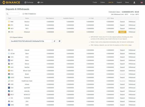 Buy and sell 100+ currency pairs. How to Buy IOTA Cryptocurrency | A Step by Step Guide