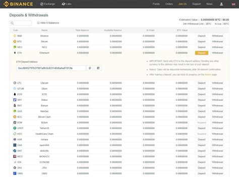 How to Buy IOTA Cryptocurrency | A Step by Step Guide