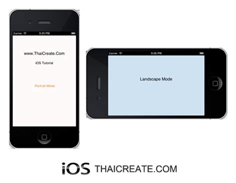 Iosiphone Portrait And Landscape Orientation Objective C