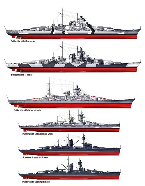 German Battleships WWII Navy Ships Bismarck Battleship Warship Model