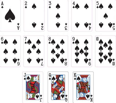 Spades Playing Card Template