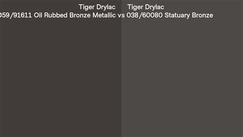 Tiger Drylac 059 91611 Oil Rubbed Bronze Metallic Vs 038 60080 Statuary