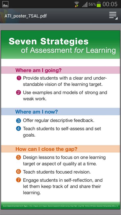 Seven Strategies Of Assessment For Learning Pdf Kahnwilliams