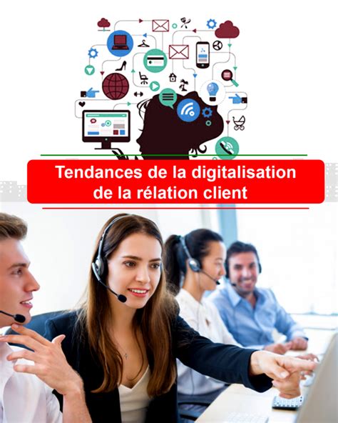 Tendance De La Digitalisation De La Relation Client Centre Dappel