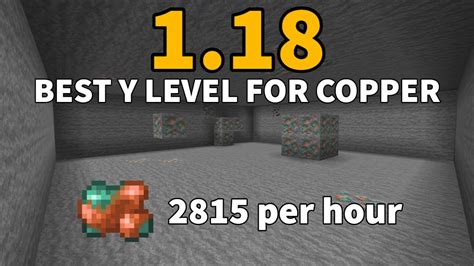 Best Y Level For Copper In 118 Bedrock And Java Edition 2815 Raw