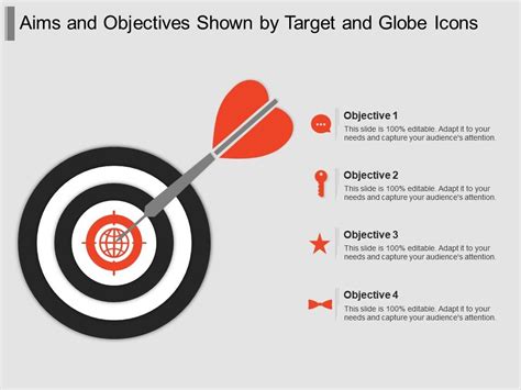 Aims And Objectives Shown By Target And Globe Icons Presentation