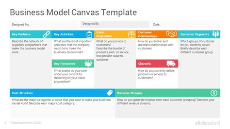 Download 10 Get Free Business Model Canvas Template For Powerpoint