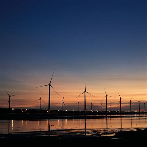 Wind Energy Landscape In Malaysia Azmi And Associates