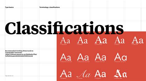 Typebasics Jo Bailey