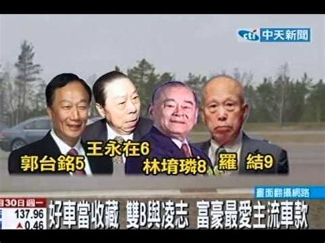 請選擇縣市 基隆市 臺北市 新北市 桃園市 新竹市 新竹縣 苗栗. 台灣首富開TOYOTA 王雪紅作風平民化 - YouTube