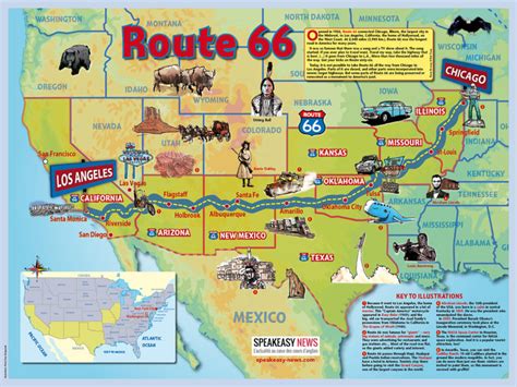 Illustrated Route 66 Poster Speakeasy News