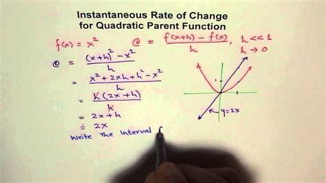 Instantaneous Rate of Change Quadratic Function - YouTube