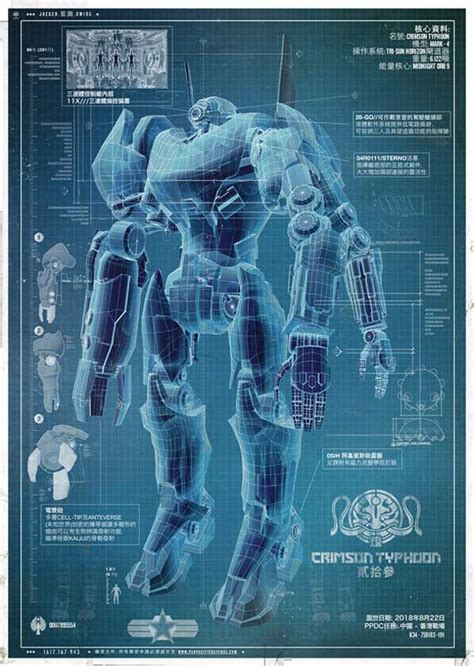 Pacific Rim Giant Robot Blueprints Online News Movie Muser