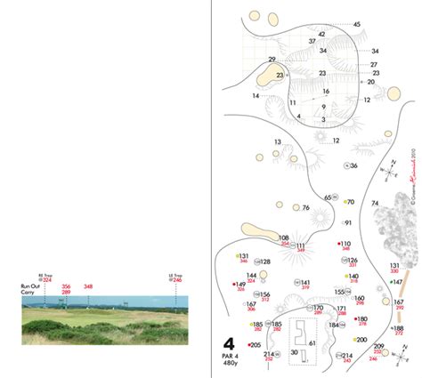 Fill yardage book template download, edit online. Professional | HeinrichGOLF | Yardage Books ...