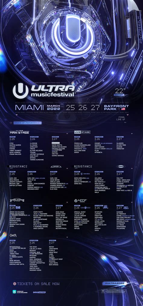 Ultra Music Festival Reveals Daily Stage Programming Ultra Music