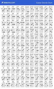 Basic Guitar Chords Chart Guitar Notes Chart Guitar Chords And Scales