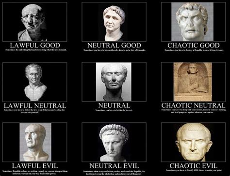 Roman Alignment 1736×1336 Politics And Government Pinterest