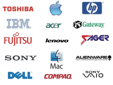 Top 10 Computer Manufacturing Companies In The World