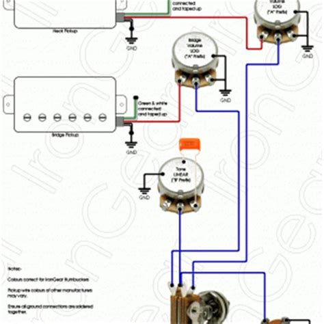 2 Humbucker 5 Way Switch Wiring Diagram
