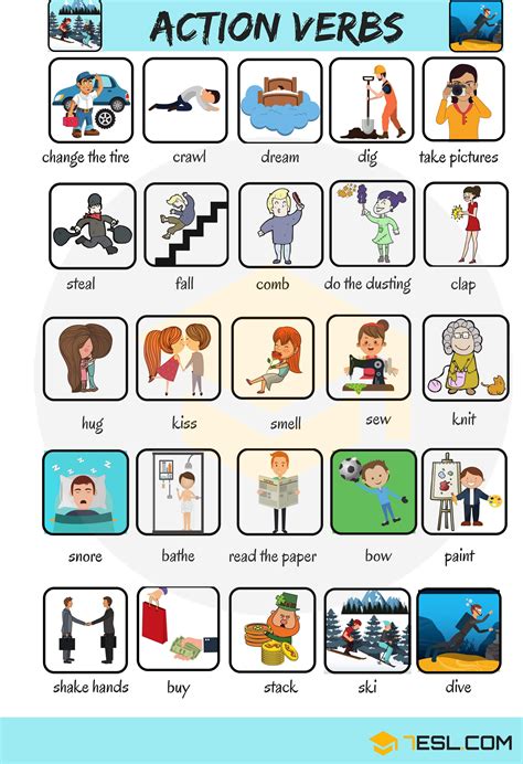 Action Verbs List Of 50 Common Action Verbs With Pictures • 7esl English Verbs Verbs For