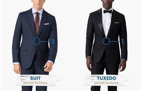 Difference Between Tuxedo And Suit