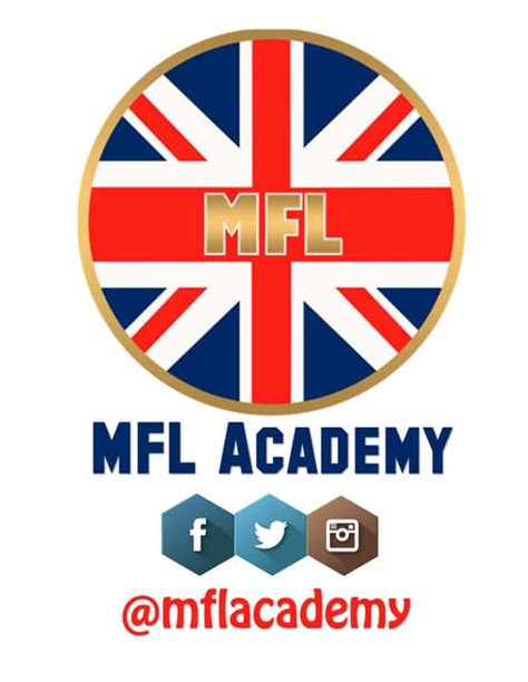 Mfl Academy Planilla De Datos Personales