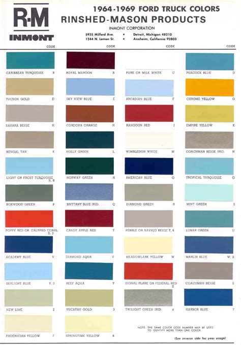 1969 Paint Codes And Color Charts