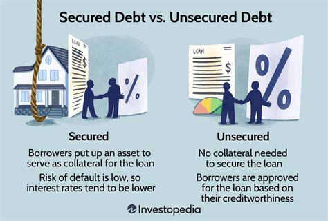 Secured Debt Vs Unsecured Debt What S The Difference Investopedia