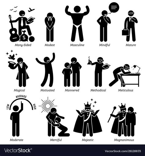 Positive Personalities Character Traits Stick Vector Image