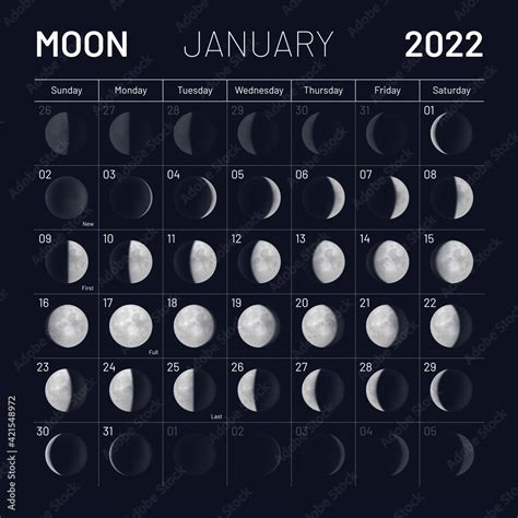 January Moon Phases Calendar On Dark Night Sky Month Cycle Planner
