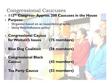 Ppt Congressional Caucuses Powerpoint Presentation Free Download