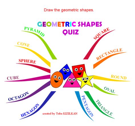 Geometric Shapes With No Images Imindmap Mind Map Template Biggerplate
