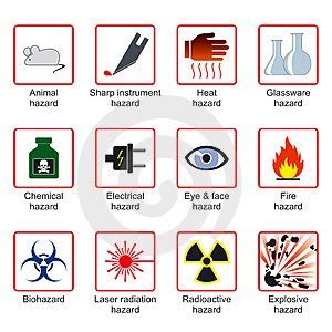 Test your science safety symbols knowledge and find out how adequate signage can warn and enlighten staff and visitors to potential a visual guide to science safety symbols in a laboratory. Honors Biology @ Lawrenceville: September 2008