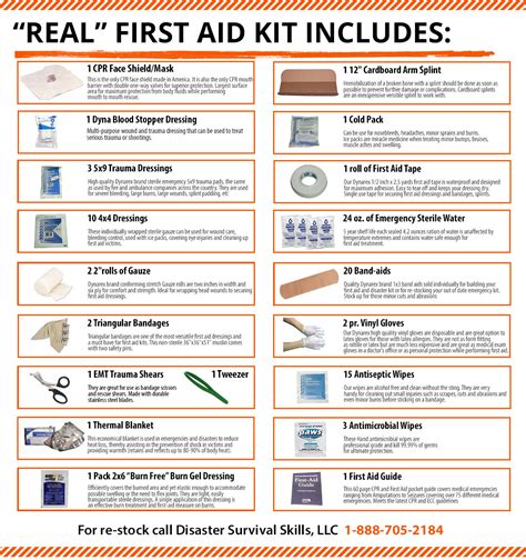 First Aid Kit Contents List And Their Uses With Pictures