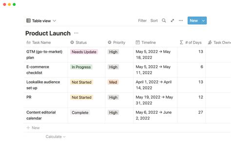 Product Launch Guide Notion Template