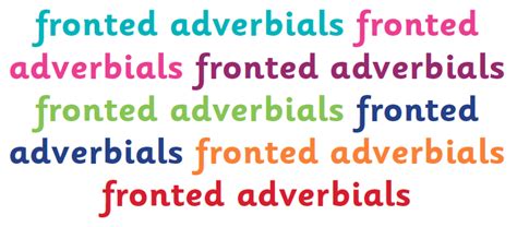 Here, 'earlier today' is a fronted. What are fronted adverbials? | TheSchoolRun