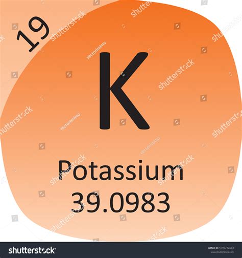 Round Periodic Table Element Symbol Potassium Stock Vector Royalty