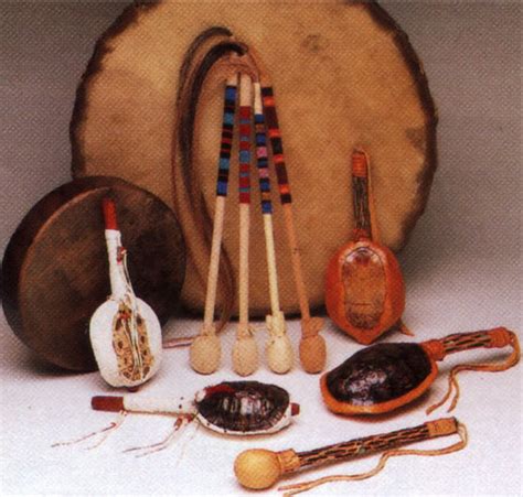 Native American Music Aname