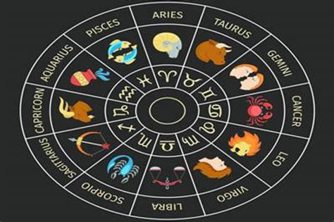 Us presidents (updated 2/06/2017) zodiac sun signs. Daily Horoscope for Saturday, May 9, 2020, for all Zodiac ...