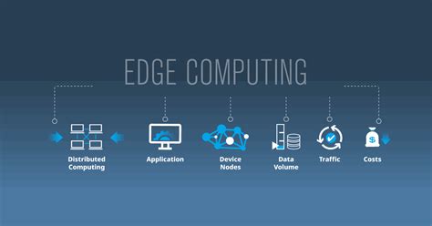 What Is Edge Computing How Does It Work Use That Advantages Diginet