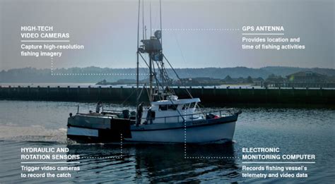 Smart Boats Will Change Everything Image Edf