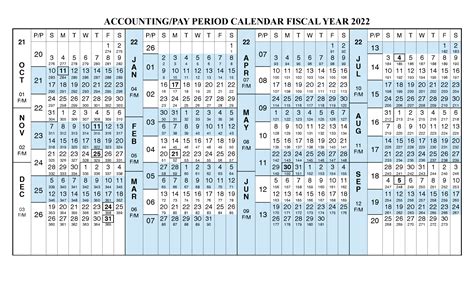 Federal Payroll Calendar 2021 Template Calendar Design