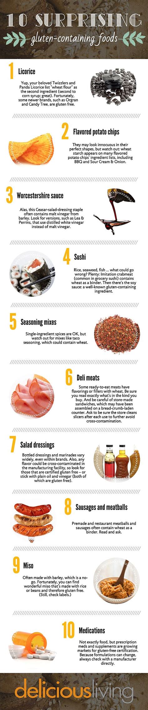 Infographic 10 Surprising Gluten Containing Foods Gluten Free
