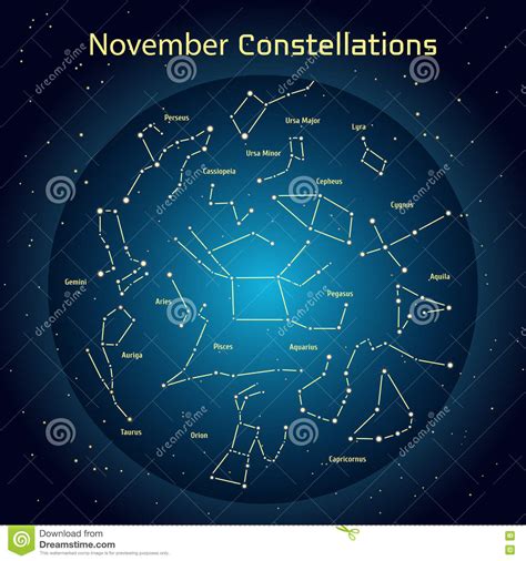 Vector Illustration Of The Constellations The Night Sky In