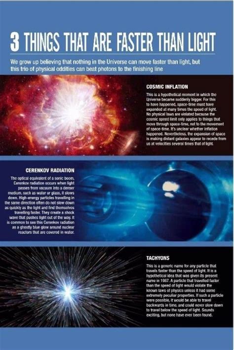 Pin By Amos Nabiswa On 170 Astronomy Facts Astronomy Science Cool