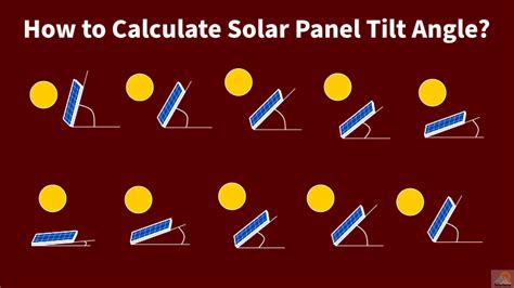 How To Calculate Solar Panel Tilt Angle Solarsena