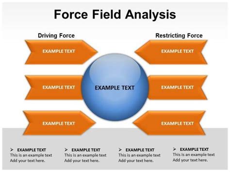 force field analysis template 598 word template analysis force