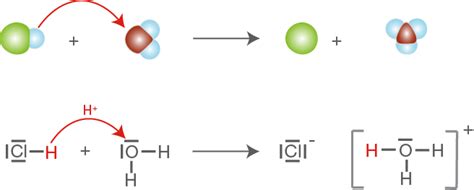 Die donatoren können mit einem protonenakzeptor, welche auch als basen bezeichnet werden, zusammen reagieren. Anwendung chemischer Bindungen: Protonenübergänge ...