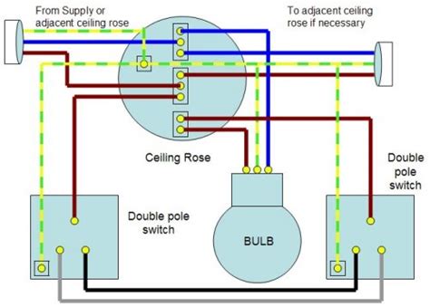 Diagram Two Way Lighting Circuit Wiring Diagram Wiringdouble Light