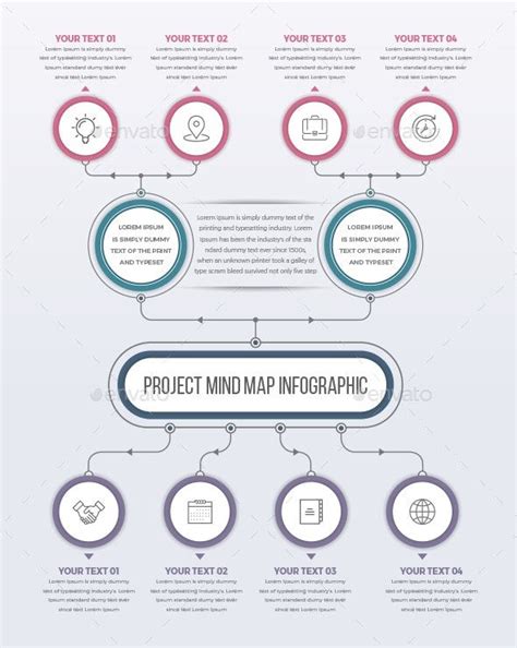 Mind Map Template Mind Map Template Mind Map Web Design